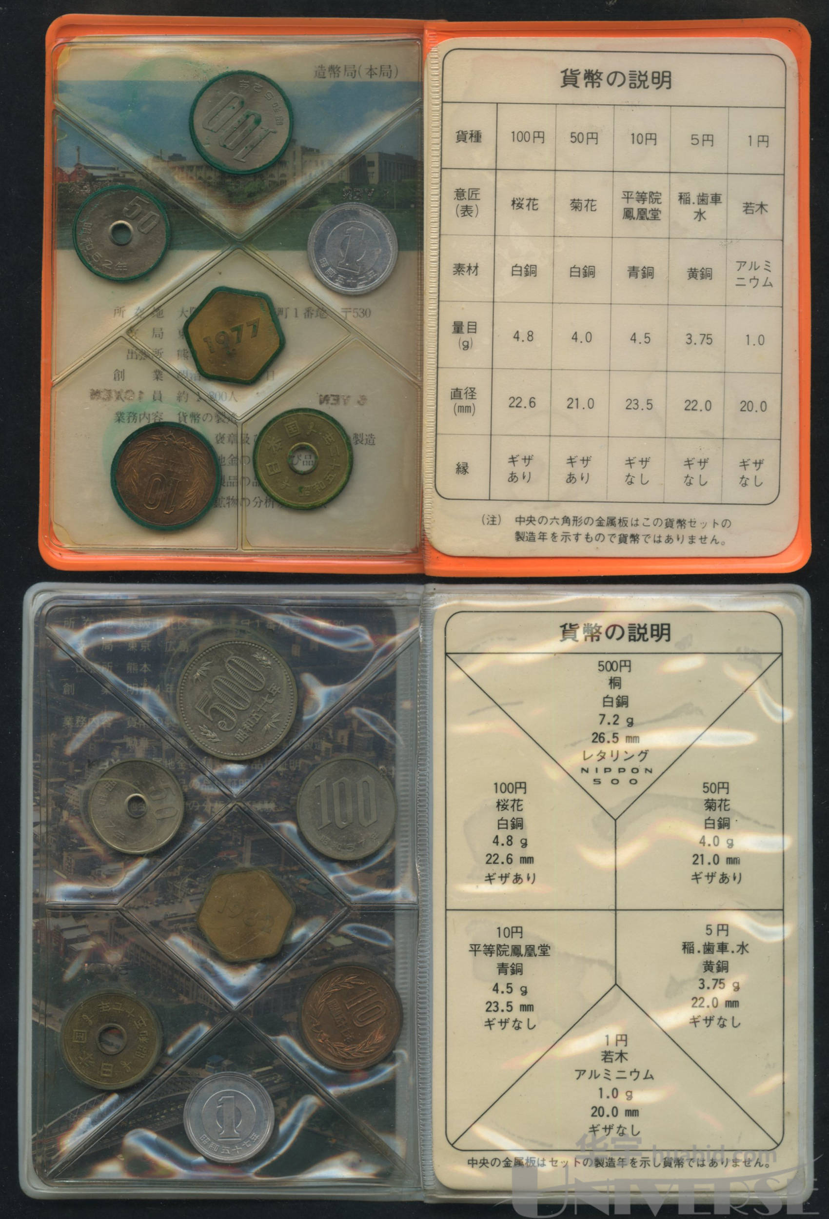 日本大藏省造币局1977,82年纪念币各一组