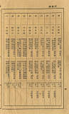 拍品图片