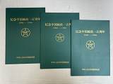 拍品图片